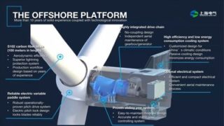 Společnost Shanghai Electric vytvořila offshore větrnou elektrárnu přizpůsobenou čínskému klimatu