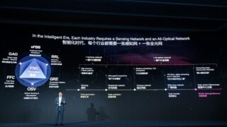 Huawei zkoumá možnosti F5G a představuje tři řešení pro podnikové optické sítě