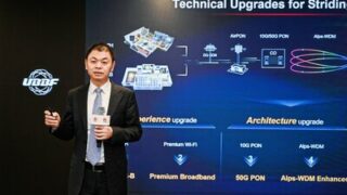 Společnost Huawei uvádí šest technických vylepšení technologií F5.5G, která zlepšují schopnosti sítě a vytváří pozitivní obchodní cyklus
