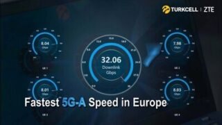 Firmy ZTE a Turkcell představily nejrychlejší síť 5G-A v Evropě