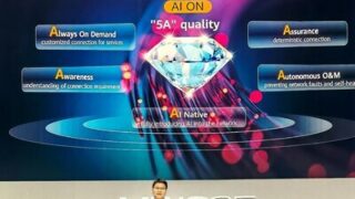 Huawei: Směrem k optické síti umělé inteligence a za nový růst v éře AI