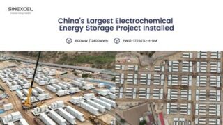 Největší čínský projekt elektrochemického skladování energie 600MW/2400MWh poháněný systémem skladování energie s kapacitou 1725kW společnosti SINEXCEL