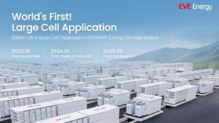 EVE Energy realizuje první projekt na světě v oblasti skladování energie o kapacitě 400 MWh s použitím ultravelkých článků o kapacitě 628 Ah